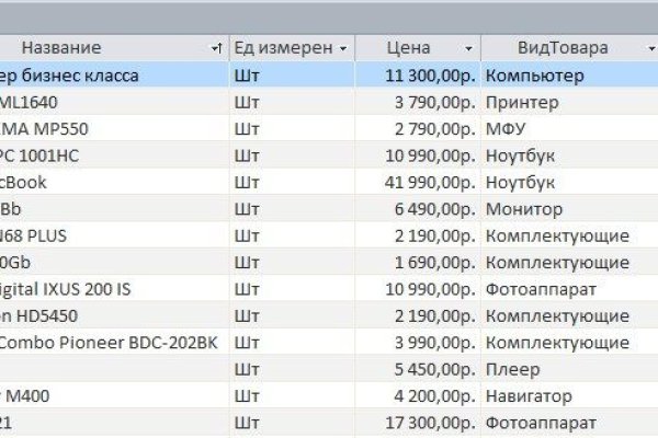 Пользователь не найден на кракене