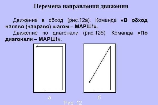 Кракен пользователь не найден что делать